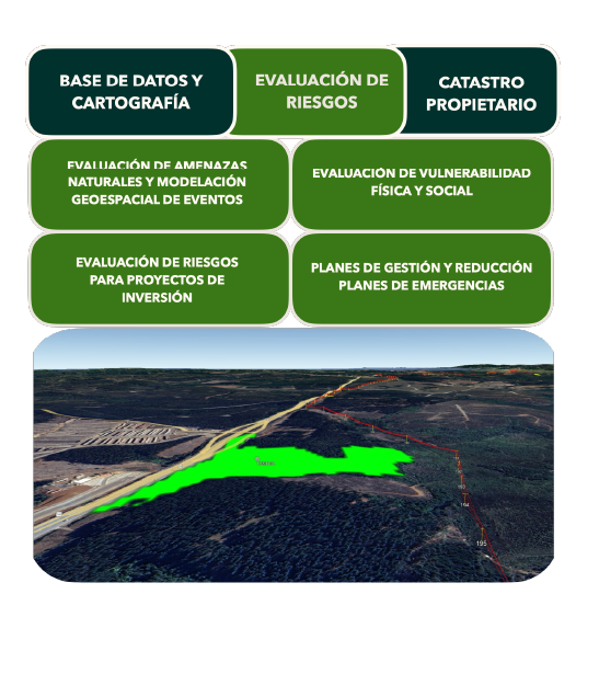 Territorio y Medio Ambiente
